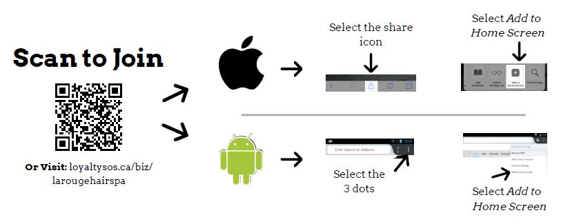 La Rouge Rewards Program Joining instructions